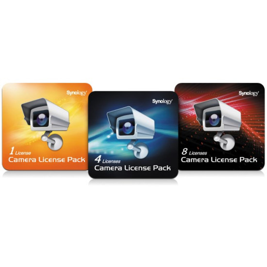 Synology Surveillance Device License Pack (X 4)