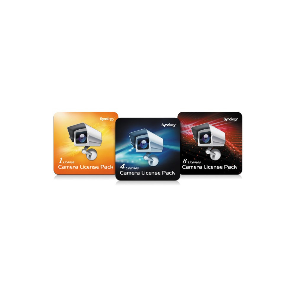 Synology Surveillance Device License Pack (X 4)