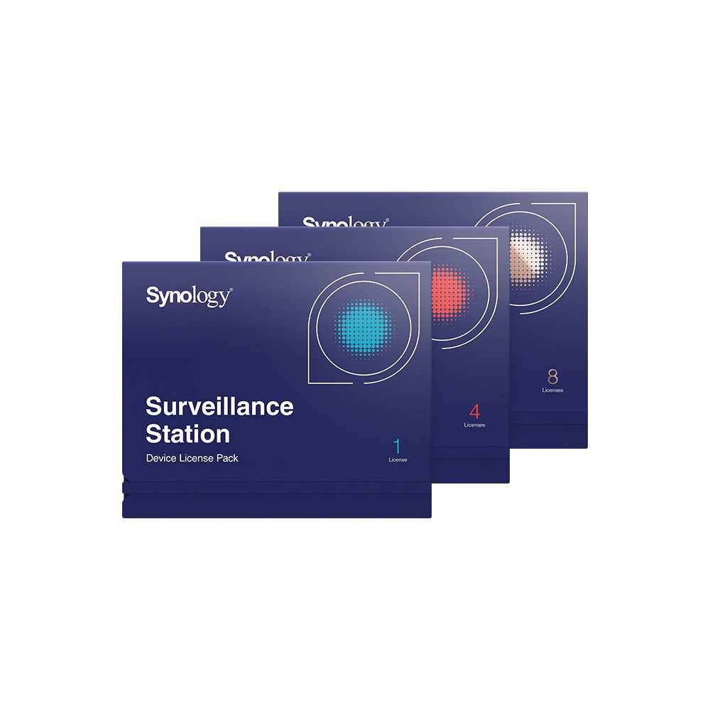 Synology Surveillance Device License Pack (X 4)