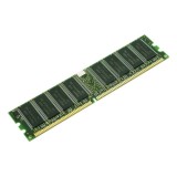 Pamięci DDR5