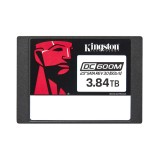 Dyski Enterprise SSD
